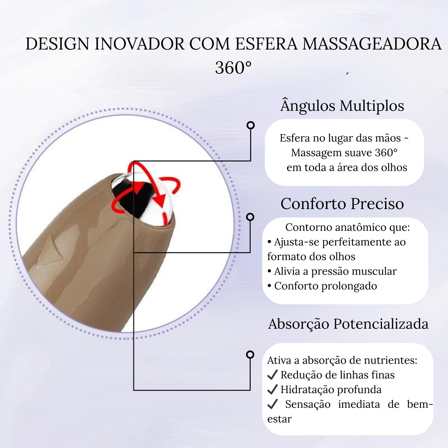 O'CHEAL Creme para Olhos Antirrugas com Rolo Massageador